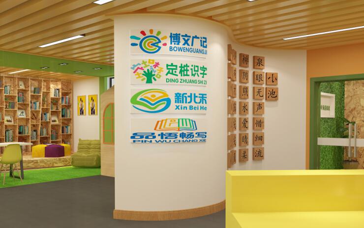 博文廣記全腦閱讀