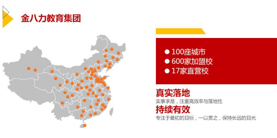 金八力加盟