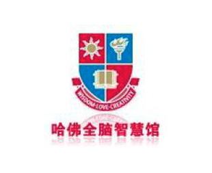 全腦智慧