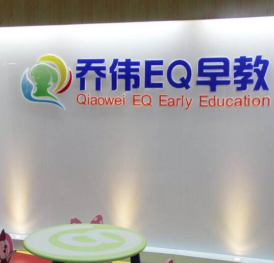 喬偉EQ早教