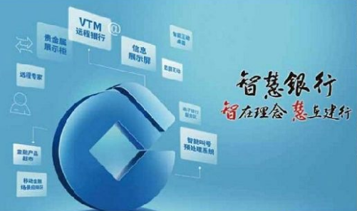 智慧銀行
