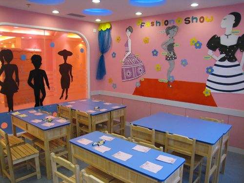 小太陽幼兒園加盟費多少錢？加盟利潤高不高？