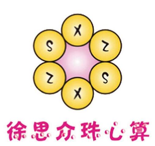 徐思眾珠心算