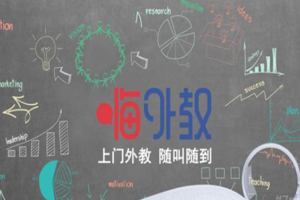 嗨外教培訓中心加盟
