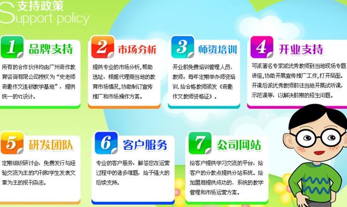 卓越奇趣作文加盟