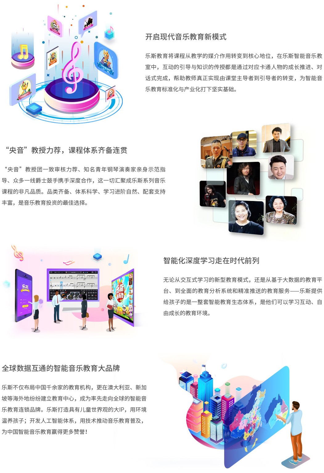 樂斯教育加盟