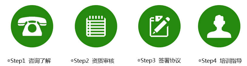 童風雅頌國學加盟流程
