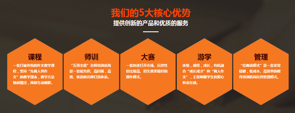 核心優勢