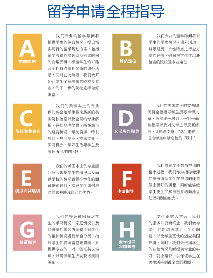 哈博教育