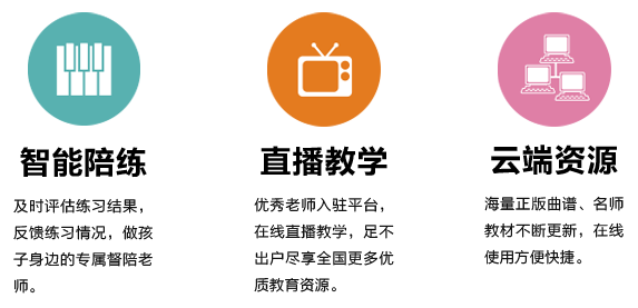克洛斯威智能鋼琴加盟優勢