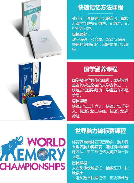 超能金腦加盟