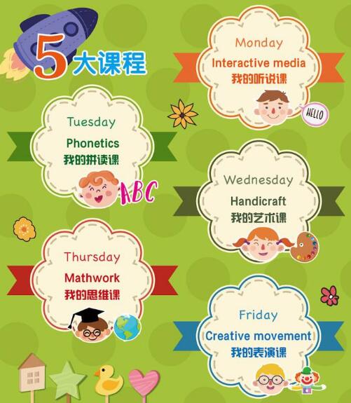 托瑪仕英語加盟