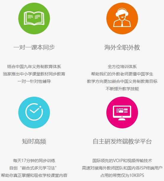 etalk英語加盟