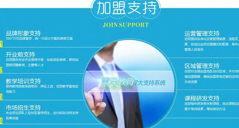 雷澤速讀速記