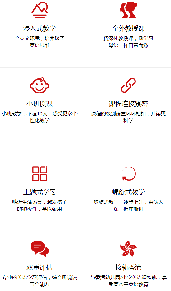 寶可思ICC國際兒童會加盟