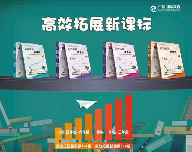 仁德國際教育加盟