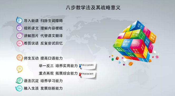 仁德國際教育加盟