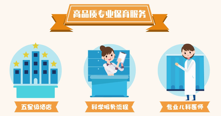 morecare茂楷全日托加盟