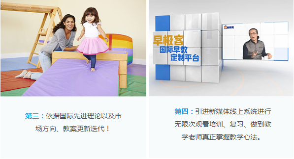 早極客早教加盟