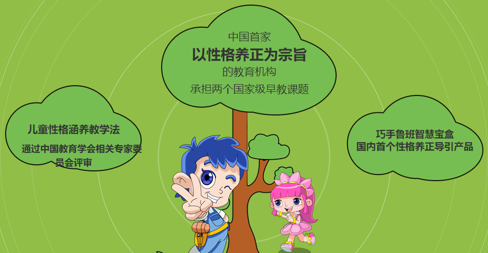 樂學樂園加盟