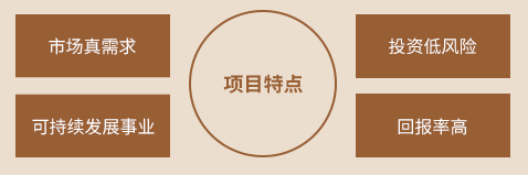小馬快跑加盟