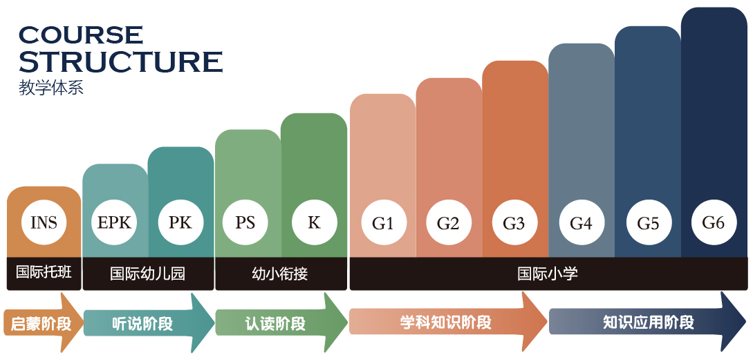 多米諾加盟