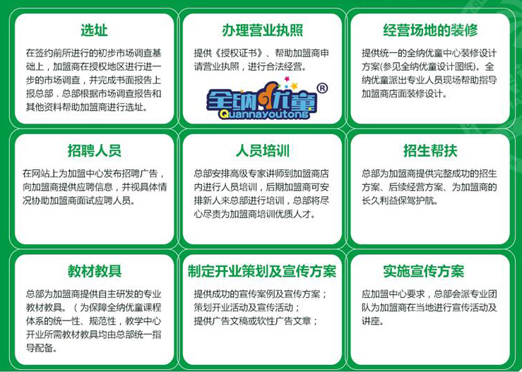 全納優童加盟