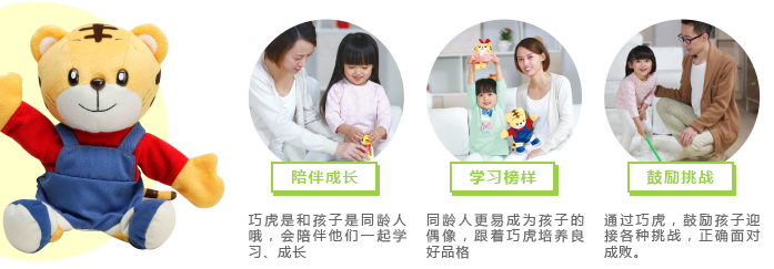 樂智小天地加盟