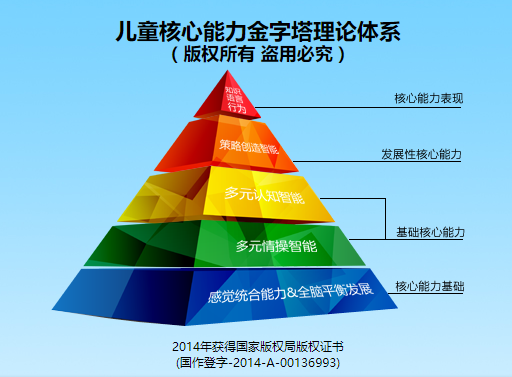 全納優童加盟