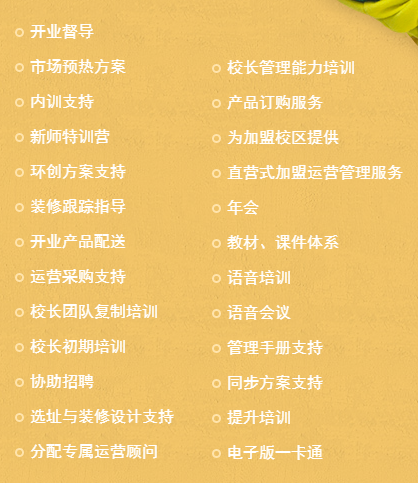 希望美術教育加盟