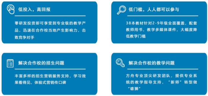 方舟大語文加盟