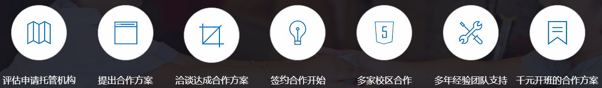 長(zhǎng)安國(guó)學(xué)書院加盟