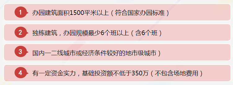 福施恩寶幼兒園加盟