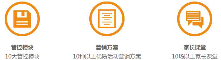 領航卓越幼教集團加盟