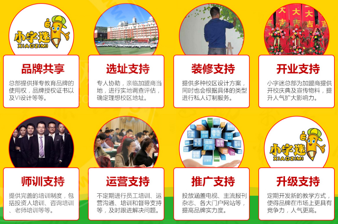 小字迷練字加盟