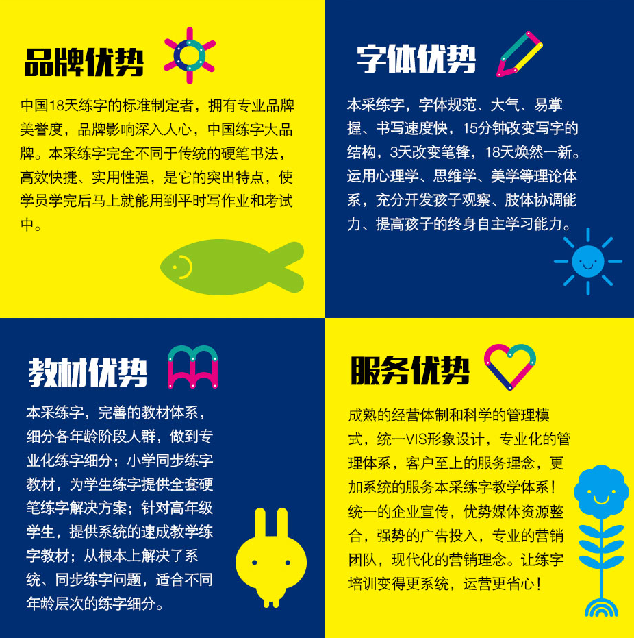 本采練字加盟