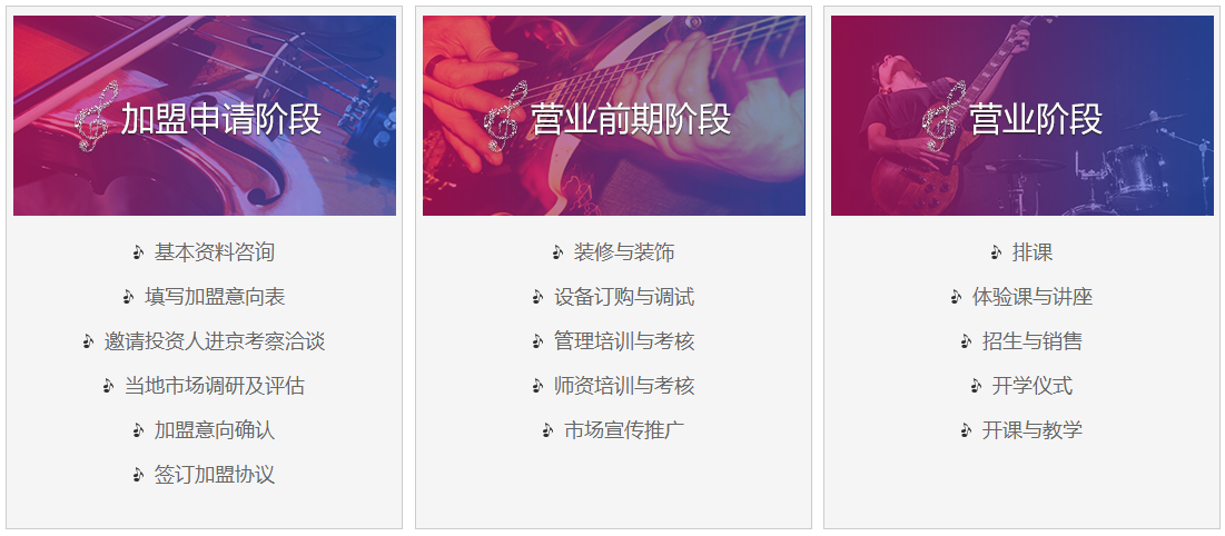 音樂(lè)大師課加盟