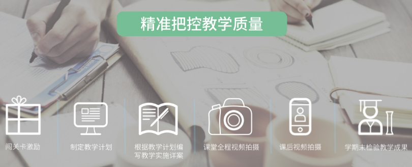 小熊吉他加盟