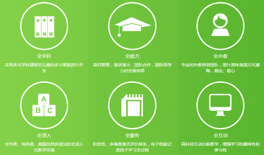 貝樂英語加盟