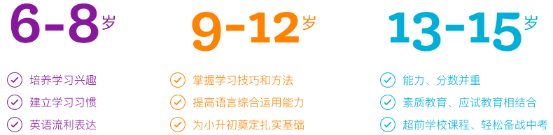 韋博國際英語加盟