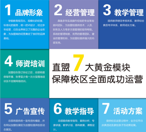 學能教育