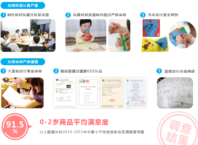 巧虎早教加盟