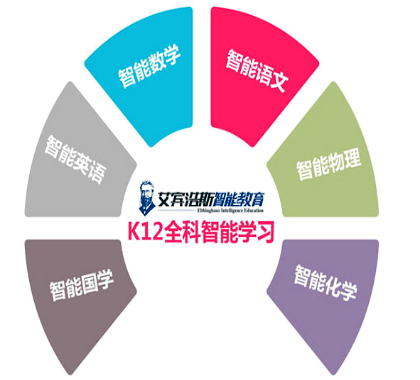 艾賓浩斯智能英語