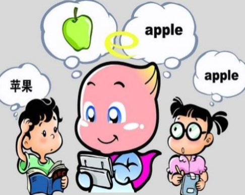 威尼英語