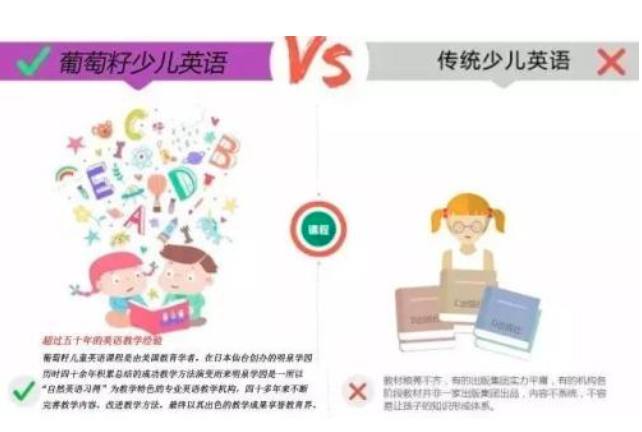 葡萄籽英語