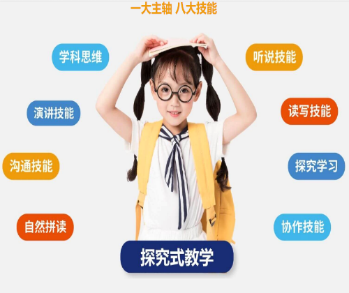 貝兒得少兒英語(yǔ)