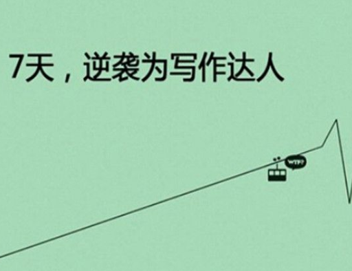 極簡作文