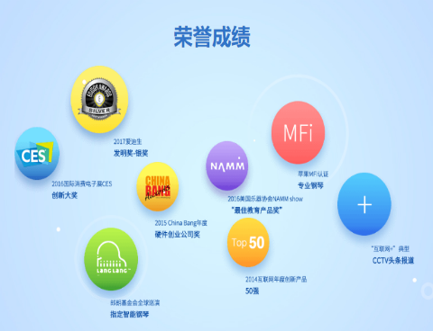 壹枱智能鋼琴