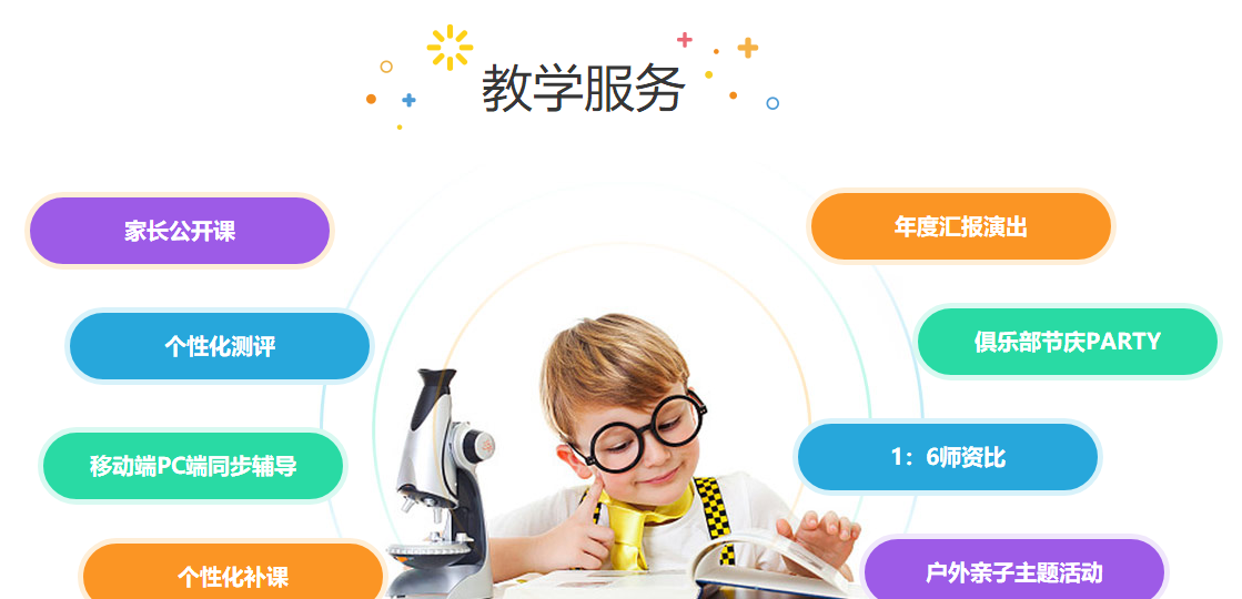 狒狒國(guó)際探索英語(yǔ)