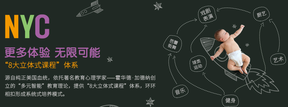 紐約國際兒童俱樂部加盟